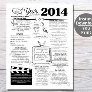 2014 IMPRIMIBLE Año en que naciste / Recuerda el año en que / Regalo de último minuto / Favor de fiesta de cumpleaños / Revisión del año / Cápsula del tiempo 2014