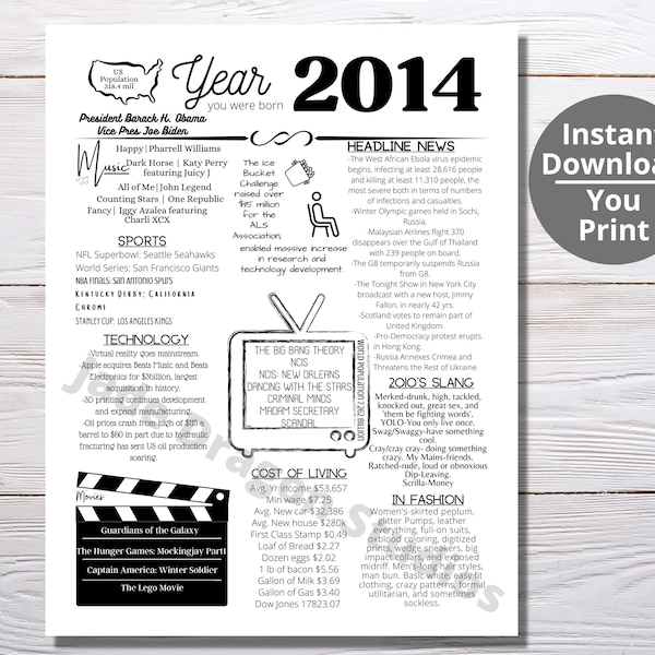 2014 PRINTABLE Year You Were Born/ Remember the Year When/ Last Minute Gift/ Birthday Party Favor / Year In Review / Time Capsule 2014