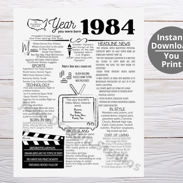 1984 PRINTABLE Year You Were Born/ Remember the Year When/ Last Minute Gift/ Birthday Party Favor / Year In Review / Born in 1984