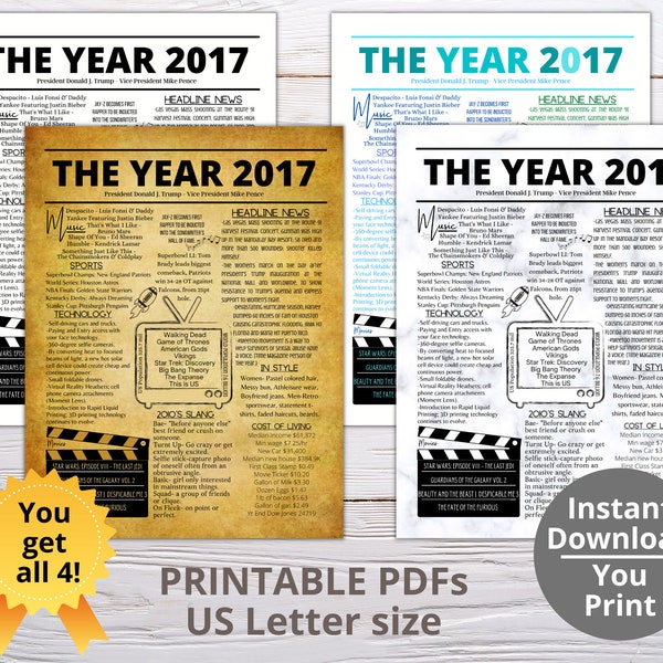 L'ANNÉE 2017 PRINTABLE 4SET/Year You Were Born/ Remember the Year When/Last Minute Gift/ Birthday Reunion Party Favor / Year In Review 2017