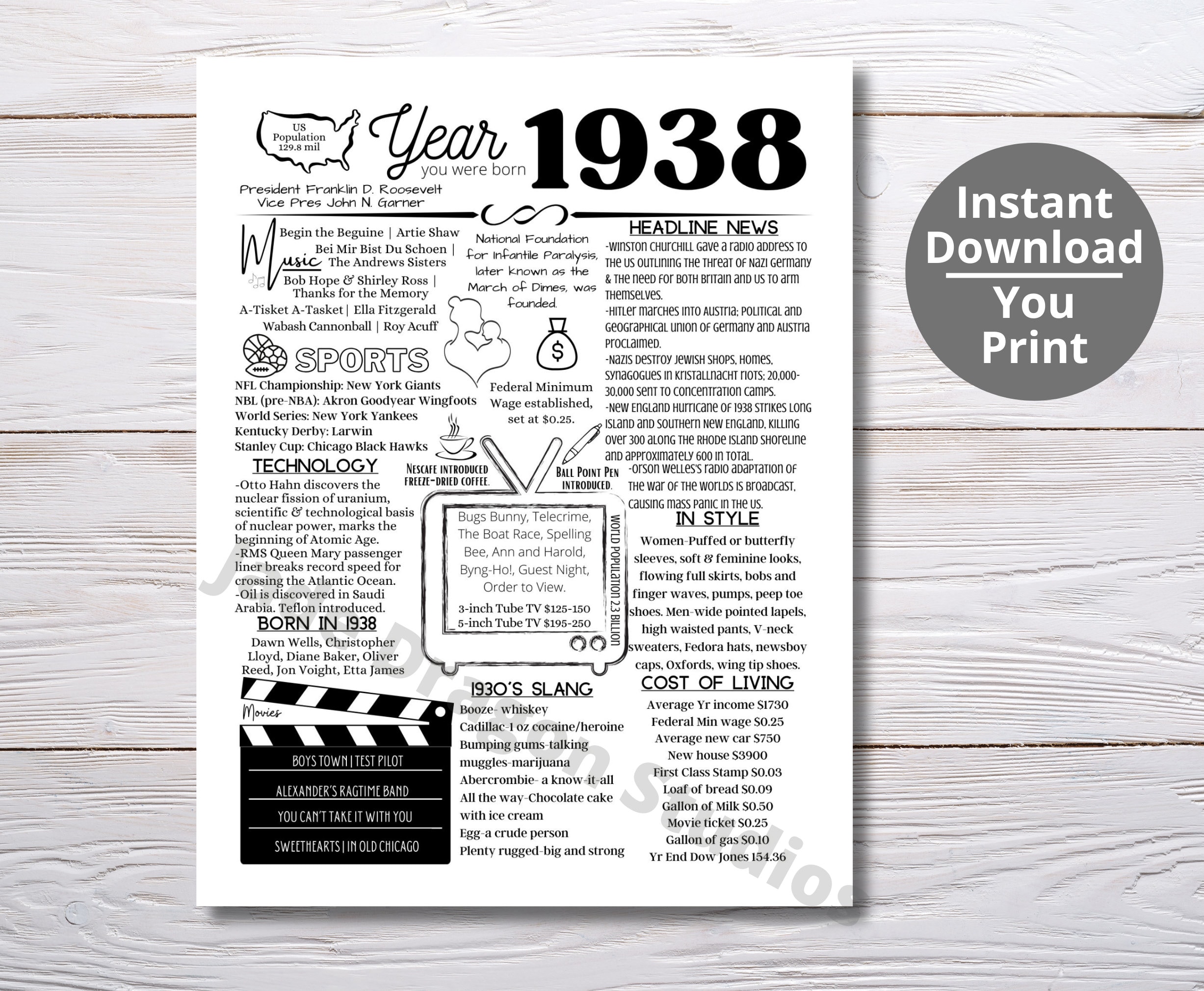 1938 PRINTABLE Year You Were Born/ Remember the Year When/ Last Minute ...