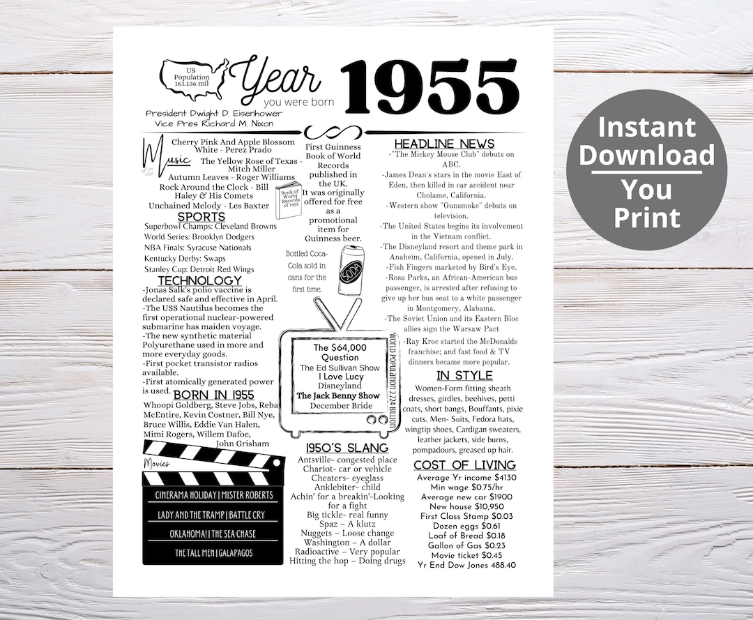 1955 PRINTABLE Year You Were Born/ Remember the Year When/ Last Minute Gift/ Birthday Party