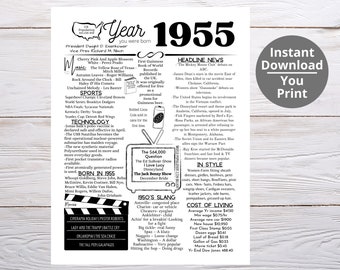 Born in 1955 - Etsy