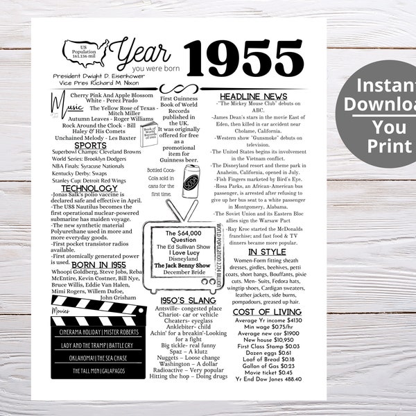 1955 PRINTABLE Year You Were Born/ Remember the Year When/ Last Minute Gift/ Birthday Party Favor / Year In Review 1955