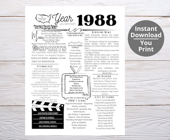 1988 PRINTABLE Year You Were Born/ Remember the Year When/ - Etsy