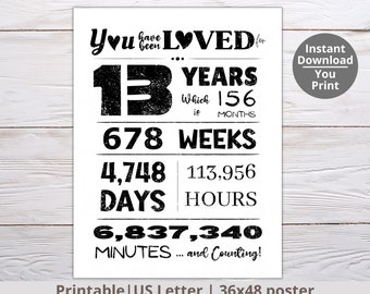 May include: Black and white printable poster with the text "You have been LOVED for 13 YEARS which is 156 MONTHS 678 WEEKS 4,748 DAYS 113,956 HOURS 6,837,340 MINUTES... and Counting!"  The poster is for a 13th anniversary.