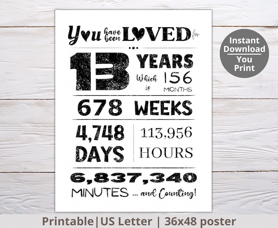 You Have Been Loved 13 Years PRINTABLE 13th Birthday Poster - Etsy