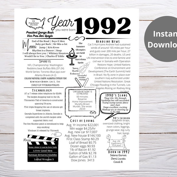 1992 PRINTABLE Year You Were Born/ Remember the Year When/ Last Minute Gift/ Birthday Party Favor / Year In Review / Born in 1992