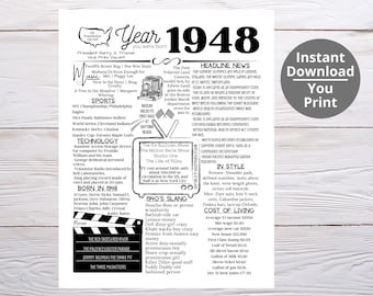 1948 DRUCKBARE Jahr, an dem Sie geboren wurden / erinnern Sie sich an das Jahr, als / Last-Minute-Geschenk / Geburtstags-Party-Bevorzugung / Jahr im Rückblick / lustige Tatsache 1948