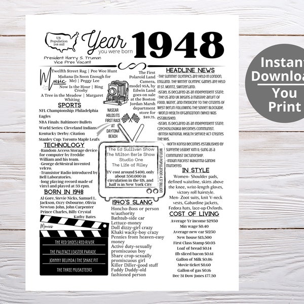 1948 PRINTABLE Year You were born/ Remember the Year When/ Last Minute Gift/ Birthday Party Favor / Year In Review /Fun fact 1948