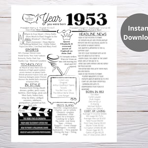 1953 AFDRUKBAAR jaar/jaar dat je bent geboren/onthoud het jaar wanneer/last minute cadeau/verjaardagsfeest gunst/jaaroverzicht/geboren in 1953