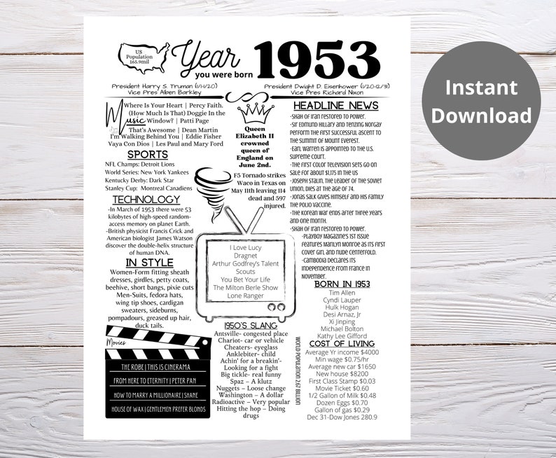 1953 Printable Year Year You Were Born Remember The Year When Last