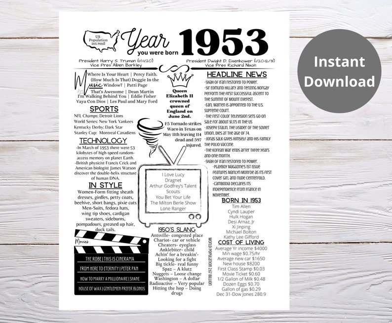 1953 PRINTABLE Year Year You Were Born Remember The Year Etsy