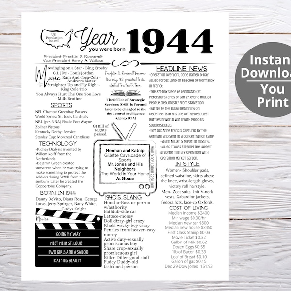 1944 PRINTABLE Year You Were Born/ Remember the Year When/ Last Minute Gift/ Birthday Party Favor / Year In Review / Born in 1944