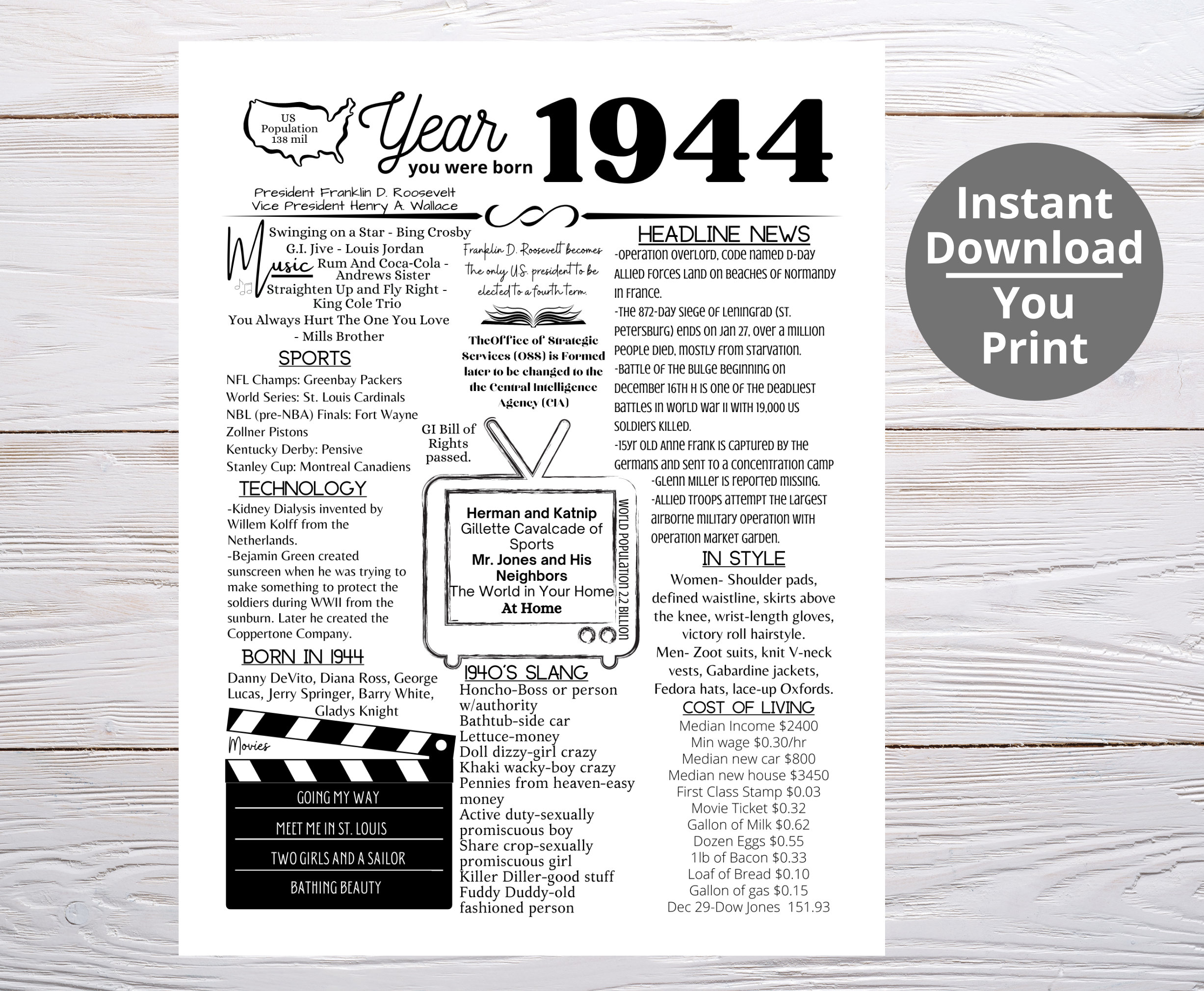 1944 PRINTABLE Year You Were Born Remember The Year When Last Minute 1944-printable-year-you-were-born-remember-the-year-when-last-minute