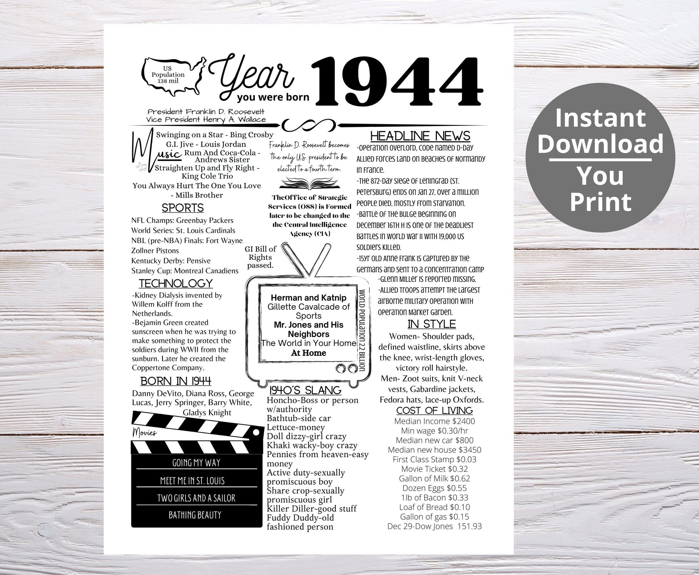 1944 PRINTABLE Year You Were Born Remember The Year When Last Minute 