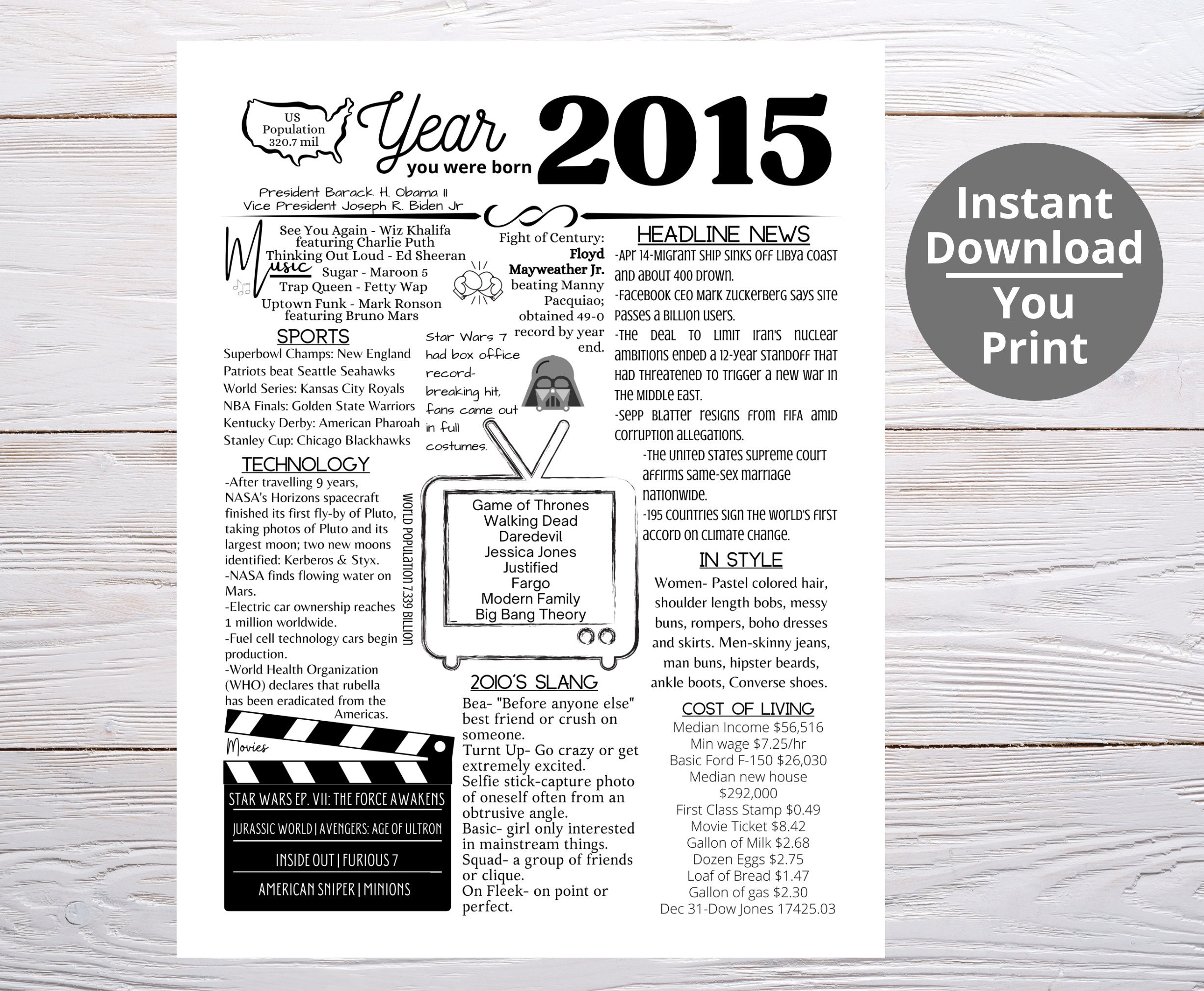 2015 PRINTABLE Year You Were Born/ Remember the Year When/ - Etsy
