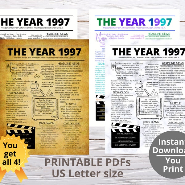 THE YEAR 1997 PRINTABLE 4SET/Year You Were Born/ Remember the Year When/Last Minute Gift/ Birthday Reunion Party Favor / Year In Review 1997