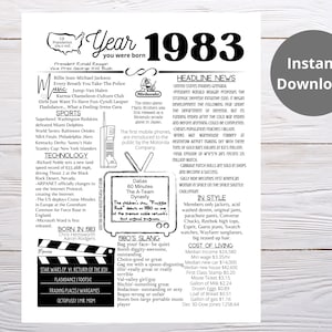 1983 PRINTABLE Year/ Year You Were Born/ Remember the Year When/ Last Minute Gift/ Birthday Party Favor / Year In Review / Born in 1983