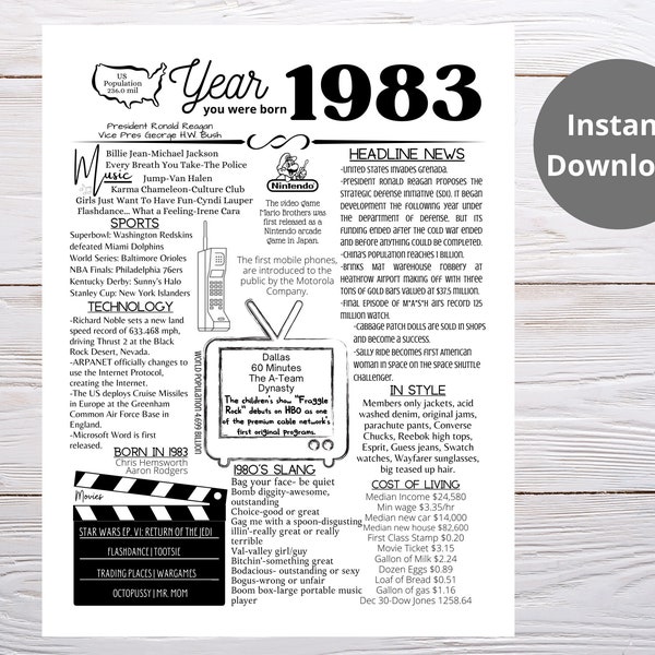 1983 - Etsy