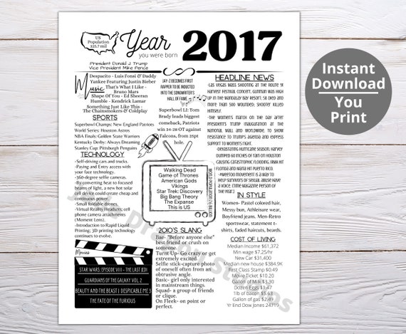 2017 PRINTABLE Year You Were Born/ Remember The Year When/ Last.