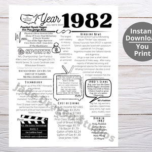 1982 IMPRIMIBLE Año en que naciste / Recuerda el año en que / Regalo de último minuto / Favor de fiesta de cumpleaños / Revisión del año / Nacido en 1982