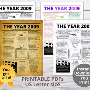 2009 PRINTABLE 4SET Year You Were Born/ Remember the Year When/ Last Minute Gift/ Birthday Party Favor / The Year In Review/ Reunion Party