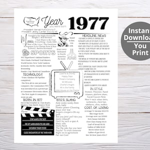 1977 印刷可能なあなたの生まれた年/その年を思い出す/直前のギフト/誕生日パーティーの記念品/今年の振り返り/1977年生まれ