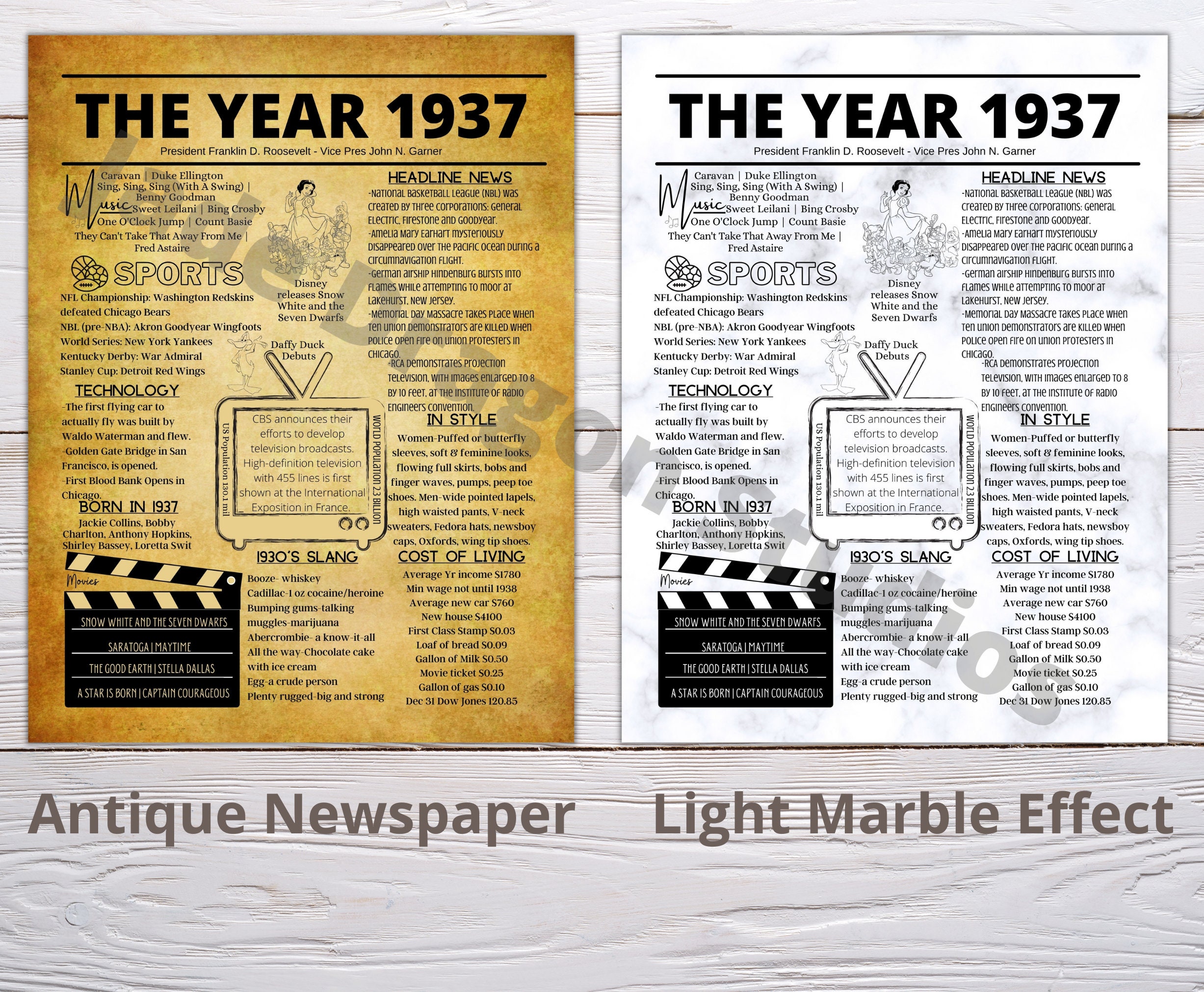 THE YEAR 1937 PRINTABLE 4set/year You Were Born/ Remember the - Etsy