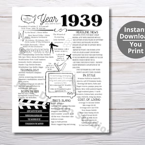 1939 DRUCKBAR Jahr, in dem du geboren wurdest / Erinnere dich an das Jahr als / Last-Minute Geschenk / Geburtstagsparty Favor / Jahresrückblick / Geboren 1939