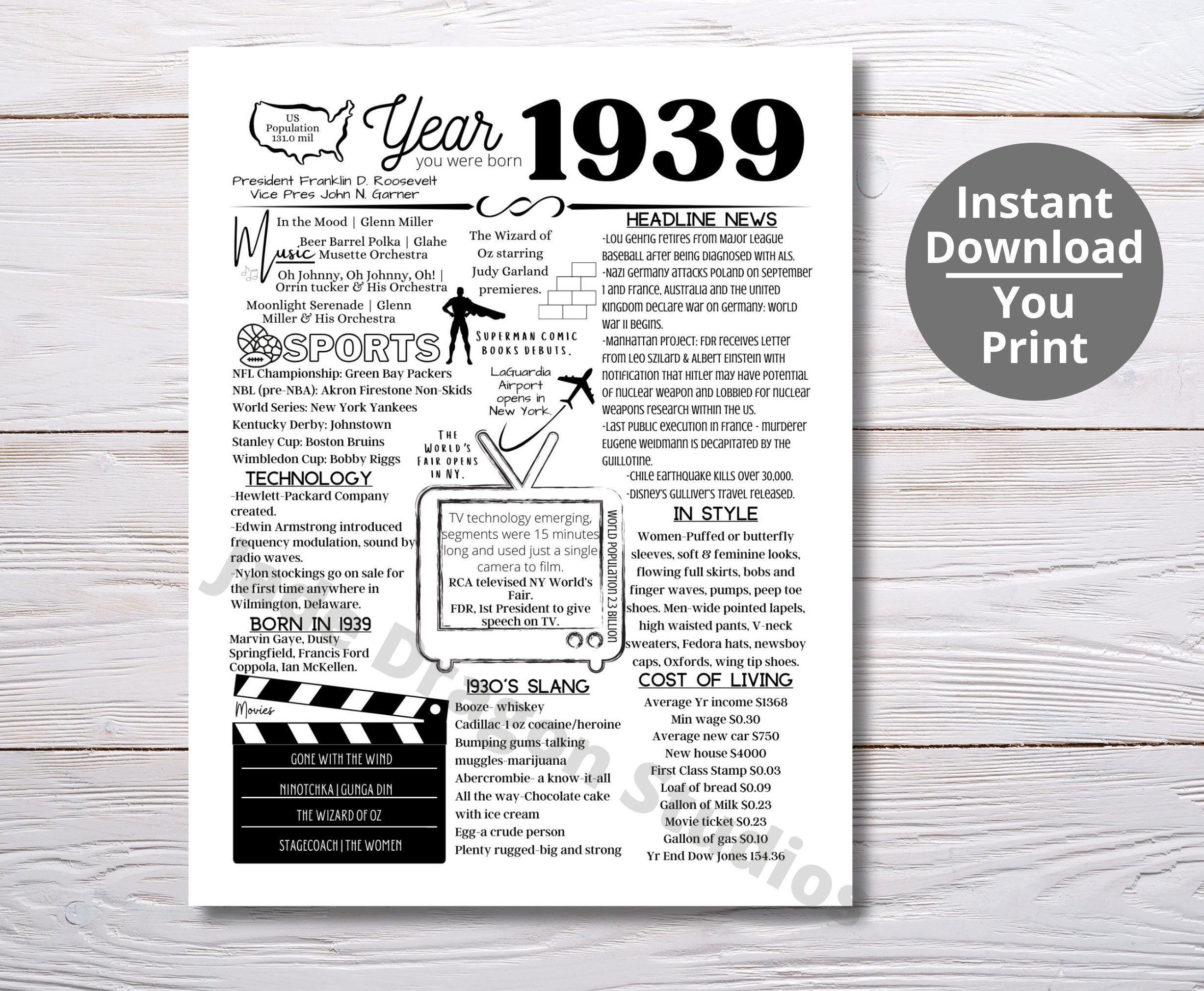 1939 PRINTABLE Year You Were Born/ Remember the Year When/ Last Minute ...