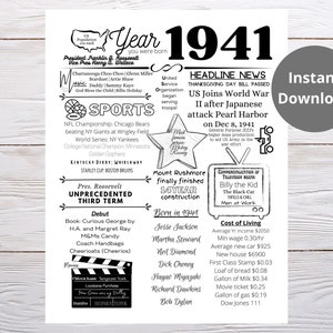 1941 PRINTABLE Year you were born / Remember the year when/ 1941 Birth Year/Birthday party favor / year in review