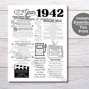 Année de naissance A à imprimer en 1942/ Souvenez-vous de l'année où vous avez passé/ Cadeau de dernière minute/ Cadeau d'anniversaire / Retour sur l'année / Né en 1942