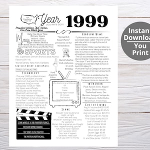 1999 PRINTABLE Year You Were Born/ Remember the Year When/ Last Minute Gift/ Birthday Party Favor / Year In Review / Born in 1999
