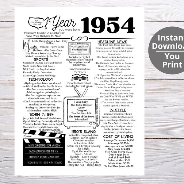 1954 PRINTABLE Year You Were Born/ Remember the Year When/ Last Minute Gift/ Birthday Party Favor / Year In Review 1954