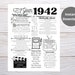 1948 PRINTABLE Year You Were Born/ Remember the Year When/ - Etsy
