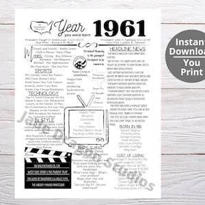 1961 PRINTABLE Year You Were Born/ Remember the Year When/ Last Minute Gift/ Birthday Party Favor / Year In Review / Born in 1961