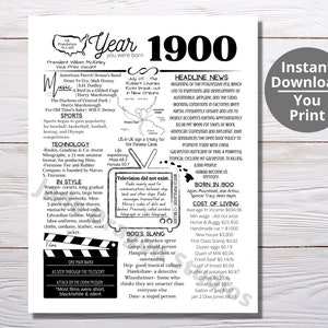 1900 AFDRUKBARE jaar waarin je bent geboren / onthoud het jaar waarin / Last Minute Gift / Birthday Party Favor / Jaaroverzicht / Geboren in 1900
