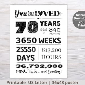 Te han amado 70 años IMPRIMIBLE, cartel del 70 cumpleaños, favor del signo de la fiesta de cumpleaños, decoración del 70 cumpleaños, ideas del decimotercer cumpleaños