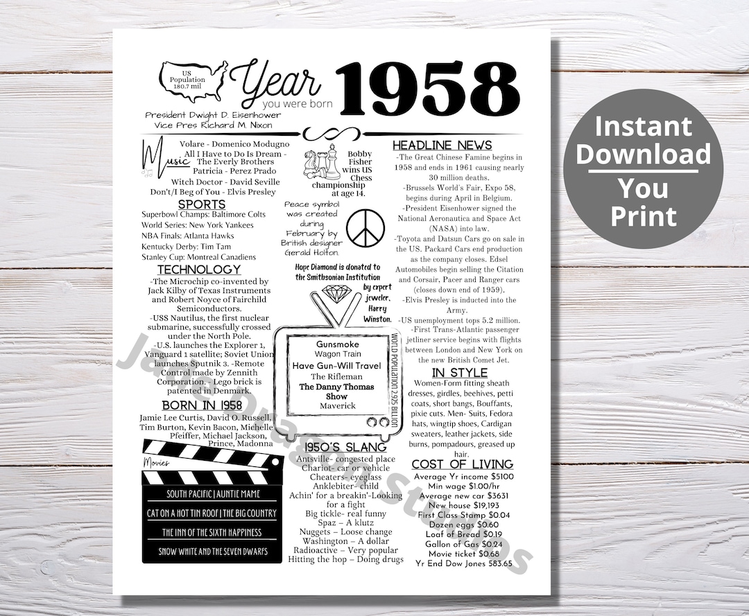 1958 PRINTABLE Year/ Year You Were Born/ Remember the Year When/ Last ...