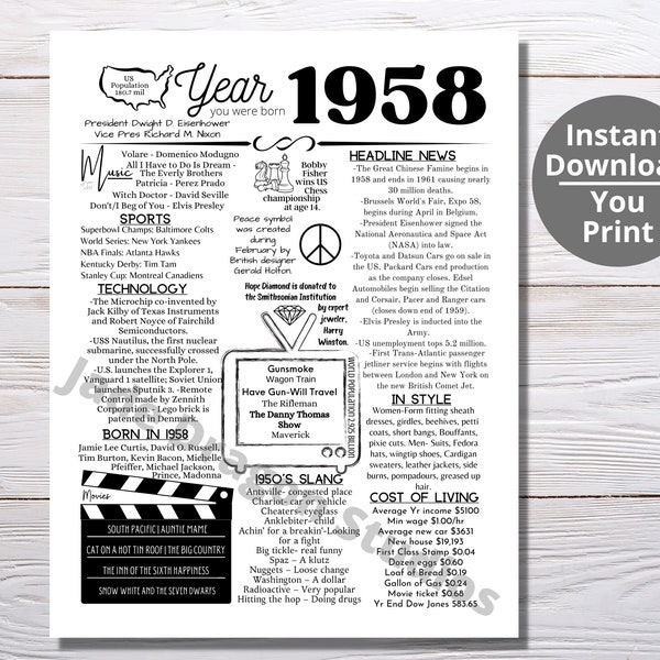 Born in 1958 - Etsy