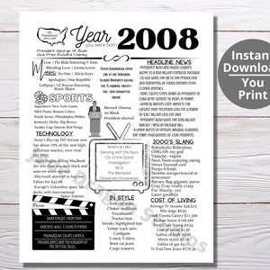 2008 AFDRUKBAAR het jaar waarin je bent geboren / onthoud het jaar waarin / Last Minute Gift / Birthday Party Favor / The Year In Review / Geboren in 2008
