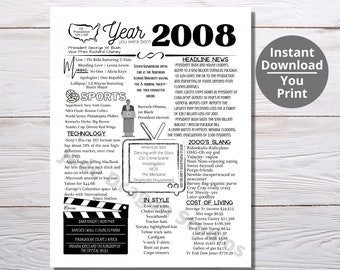 2008 PRINTABLE Das Jahr, in dem Sie geboren wurden / erinnern Sie sich an das Jahr, wenn / Last-Minute-Geschenk / Geburtstags-Gastgeschenk / Das Jahr im Rückblick / geboren in 2008