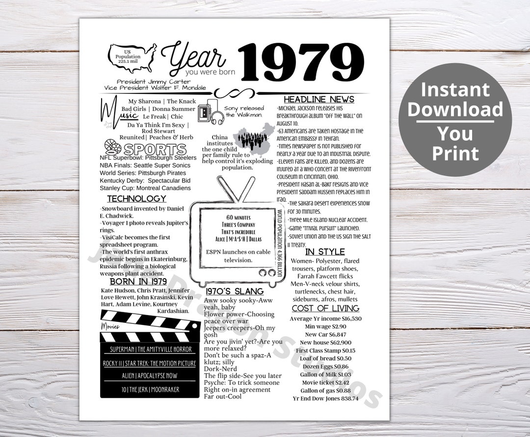 1979-printable-year-you-were-born-remember-the-year-when-last-minute-gift-birthday-party-favor-year-in-review-born-in-1979-etsy