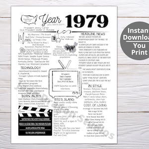 1979 PRINTABLE Year You Were Born/ Remember the Year When/ Last Minute Gift/ Birthday Party Favor / Year In Review / Born in 1979