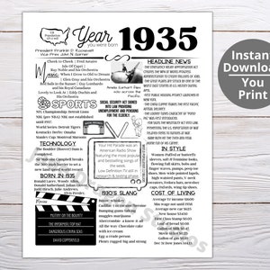 1935 AFDRUKBAAR jaar waarin je bent geboren/onthoud het jaar waarin/last minute cadeau/verjaardagsfeest gunst/jaaroverzicht/geboren in 1935
