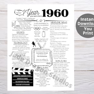 1960 IMPRIMÍVEL O ano em que você nasceu/Lembre-se do ano em que/Presente de última hora/Lembrança de festa de aniversário/Revisão do ano/Nascido em 1960