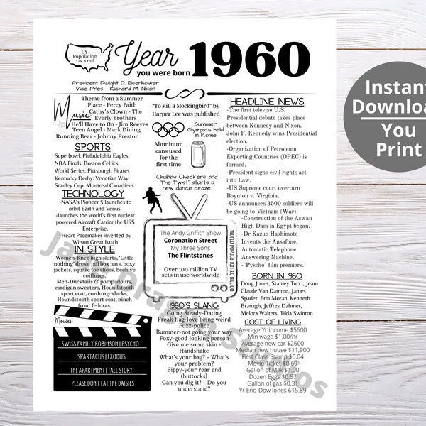 1960 PRINTABLE The Year You Were Born/ Remember the Year When/ Last Minute Gift/ Birthday Party Favor / The Year In Review / Born in 1960
