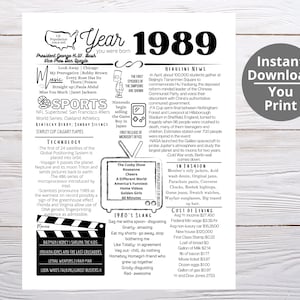 May include: A printable black and white poster with a vintage design featuring a timeline of events from the year 1989. The poster includes information about sports, music, technology, fashion, and cost of living. The poster also includes a section on 1980's slang.