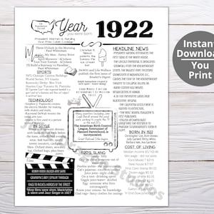 1922 PRINTABLE Year You Were Born/ Remember the Year When/ Last Minute Gift/ Birthday Party Favor / Year In Review / Born in 1922